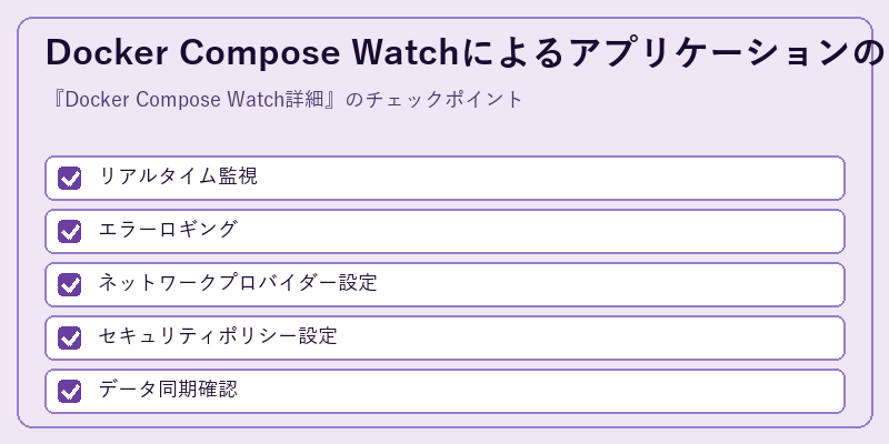 Docker Compose Watchによるアプリケーションのデバッグ