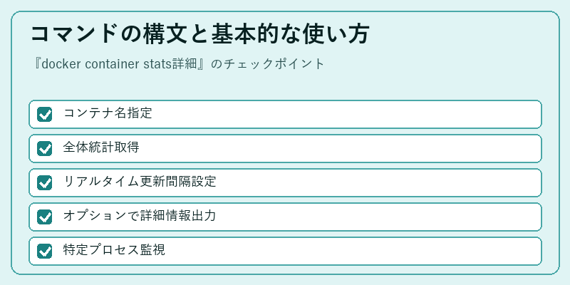 コマンドの構文と基本的な使い方