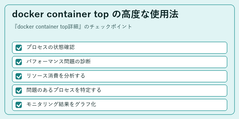 docker container top の高度な使用法