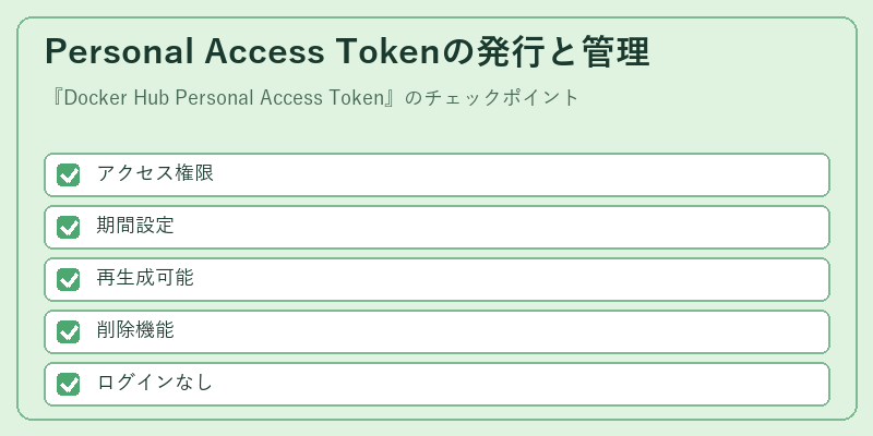 Personal Access Tokenの発行と管理