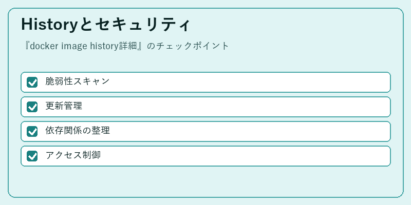 Historyとセキュリティ