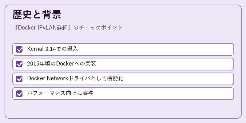 歴史と背景