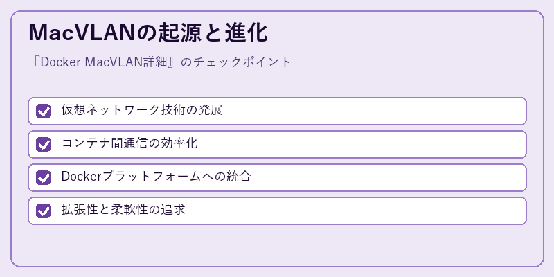 MacVLANの起源と進化