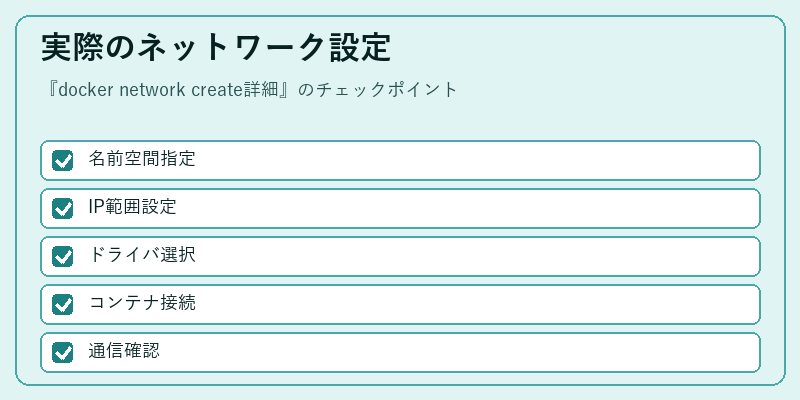 実際のネットワーク設定