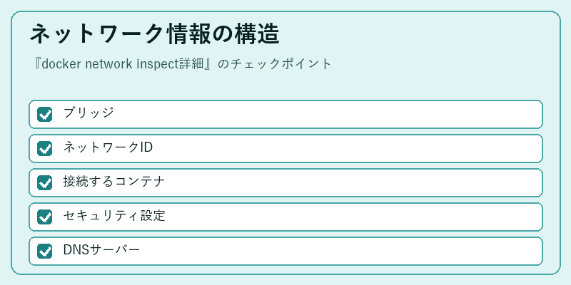 ネットワーク情報の構造