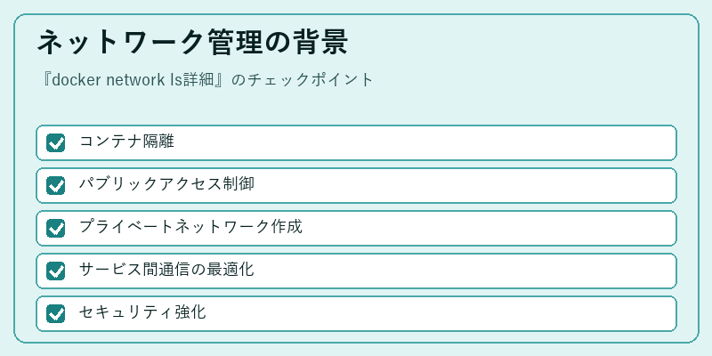 ネットワーク管理の背景