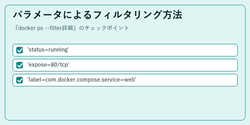 パラメータによるフィルタリング方法