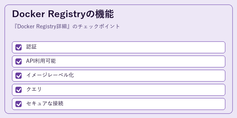 Docker Registryの機能