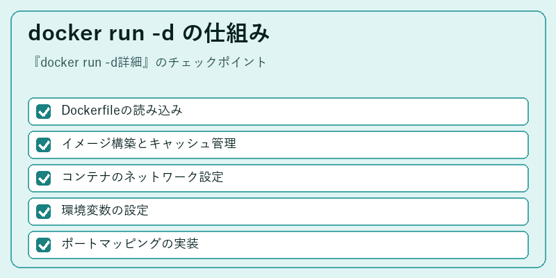 docker run -d の仕組み