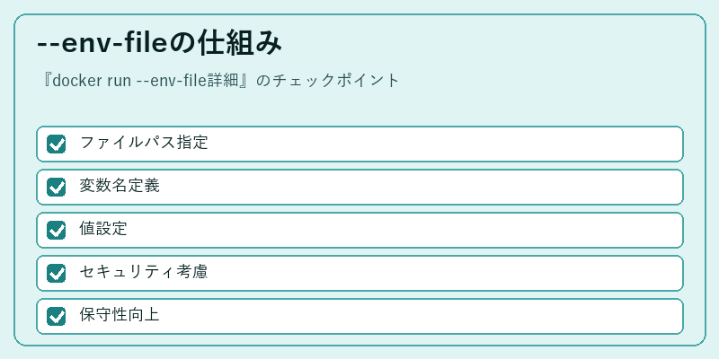 --env-fileの仕組み