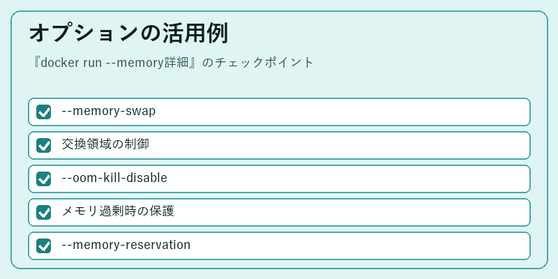 オプションの活用例