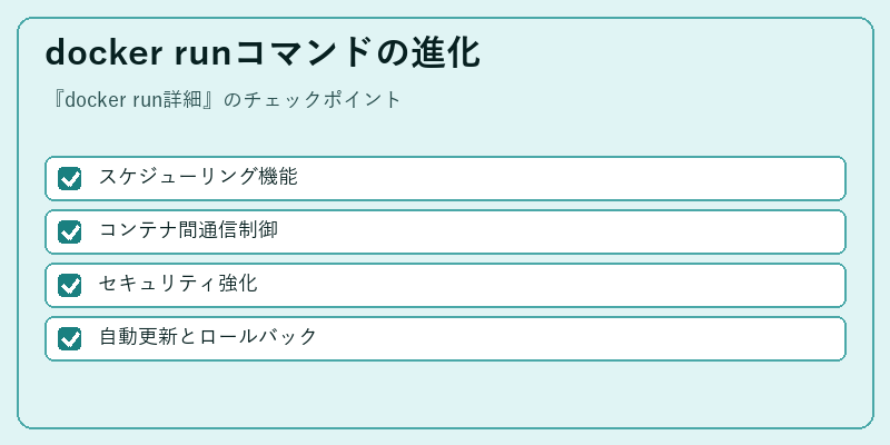 docker runコマンドの進化
