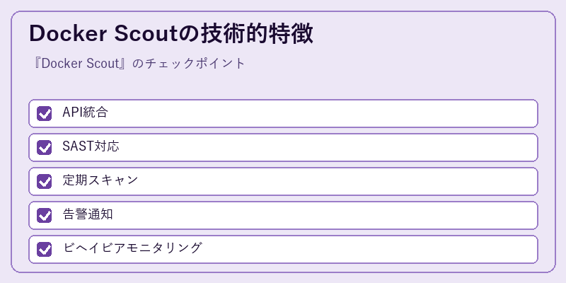 Docker Scoutの技術的特徴