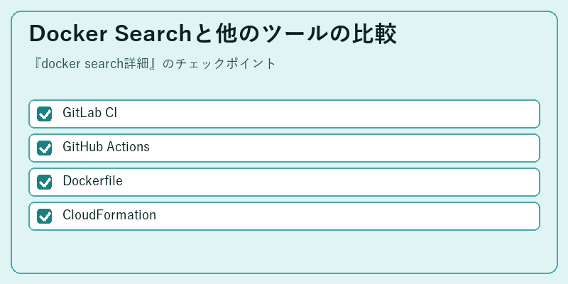 Docker Searchと他のツールの比較