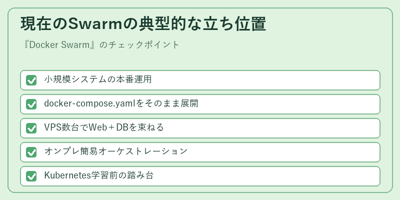 現在のSwarmの典型的な立ち位置