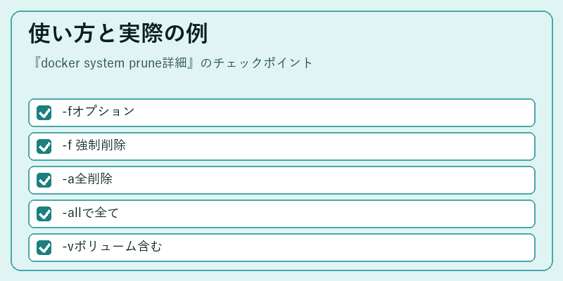 使い方と実際の例