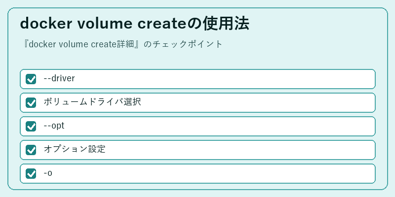 docker volume createの使用法