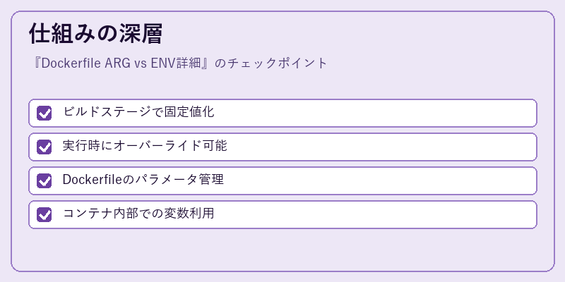仕組みの深層