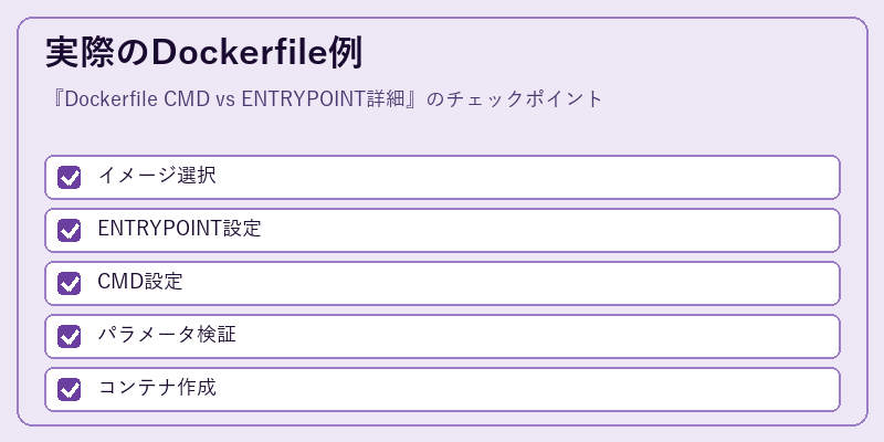 実際のDockerfile例