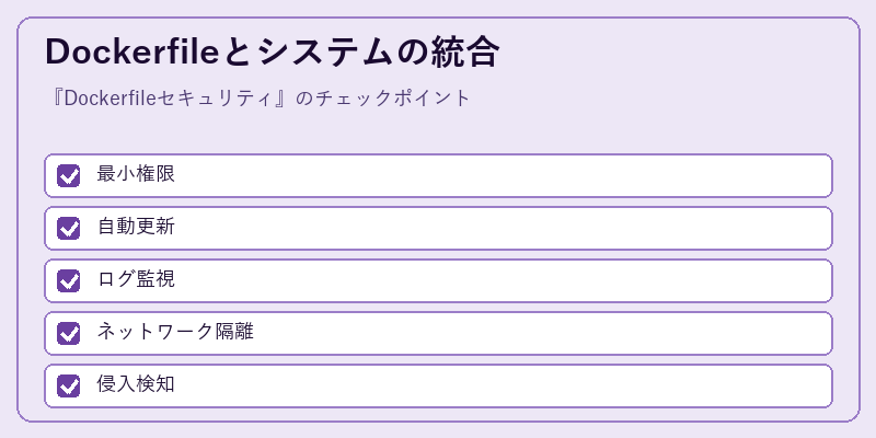 Dockerfileとシステムの統合