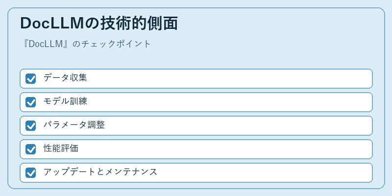 DocLLMの技術的側面