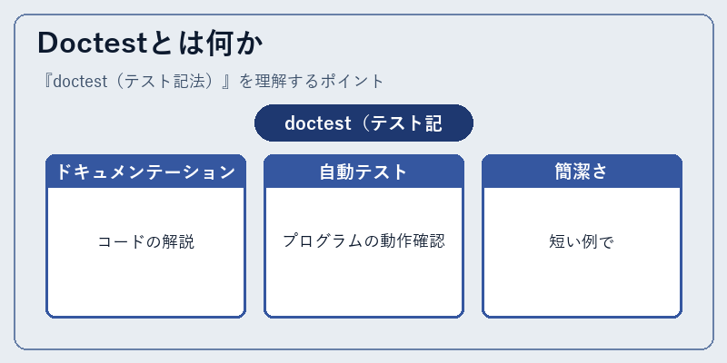 Doctestとは何か