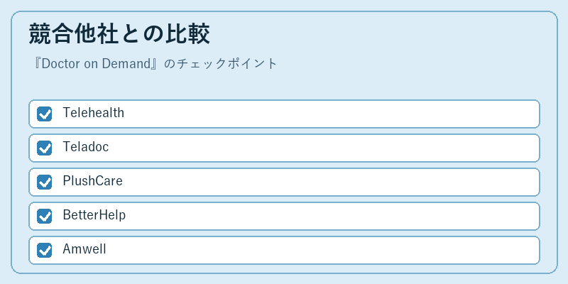 競合他社との比較