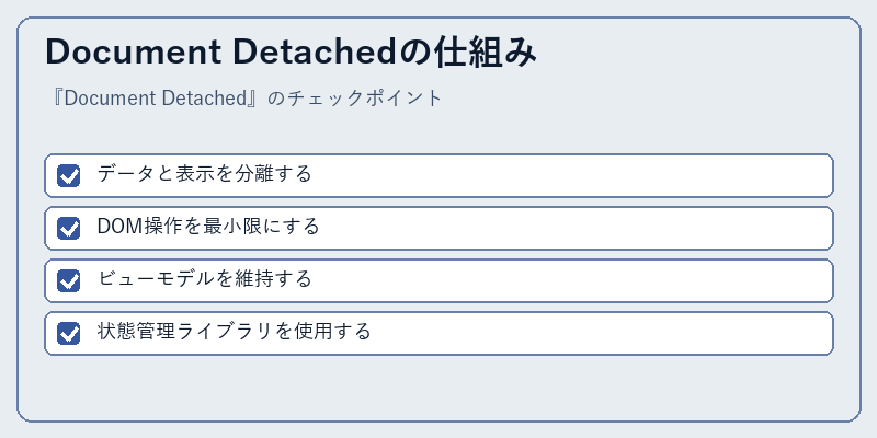 Document Detachedの仕組み