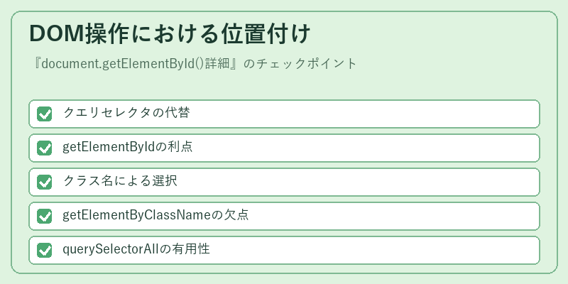 DOM操作における位置付け