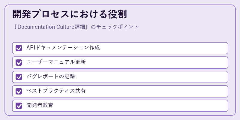 開発プロセスにおける役割