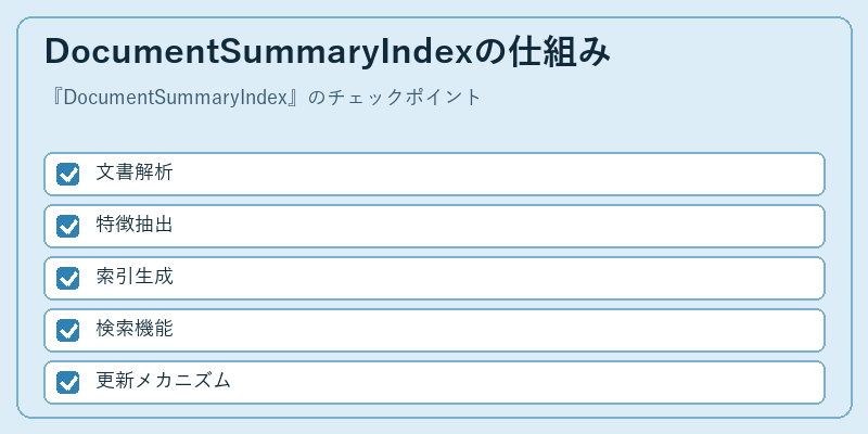 DocumentSummaryIndexの仕組み