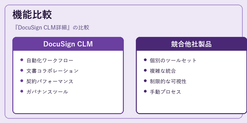 機能比較