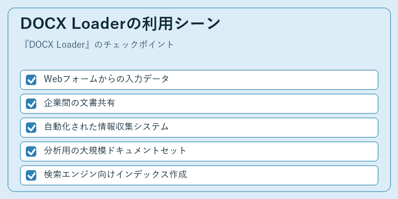 DOCX Loaderの利用シーン