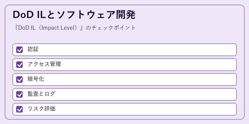 DoD ILとソフトウェア開発