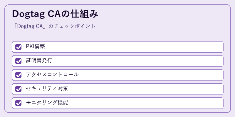 Dogtag CAの仕組み