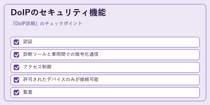 DoIPのセキュリティ機能