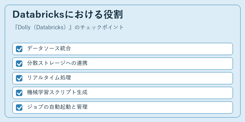 Databricksにおける役割