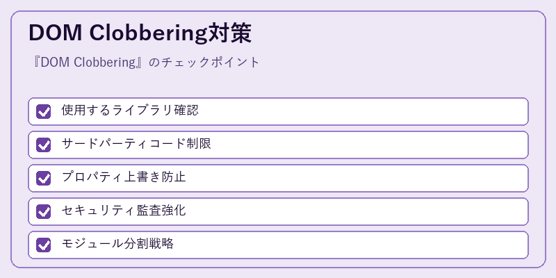 DOM Clobbering対策