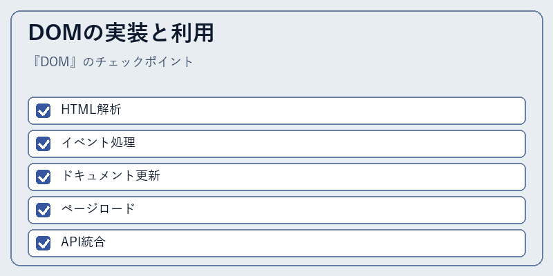 DOMの実装と利用