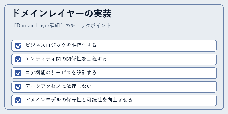 ドメインレイヤーの実装