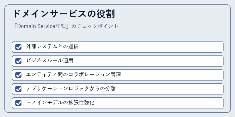 ドメインサービスの役割
