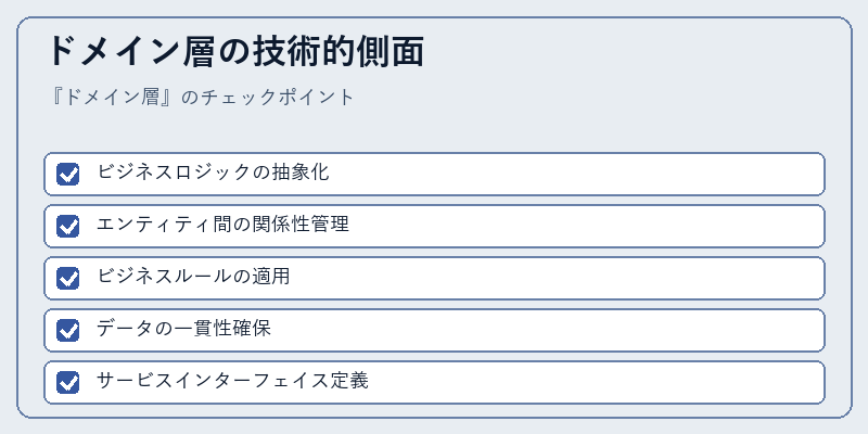 ドメイン層の技術的側面