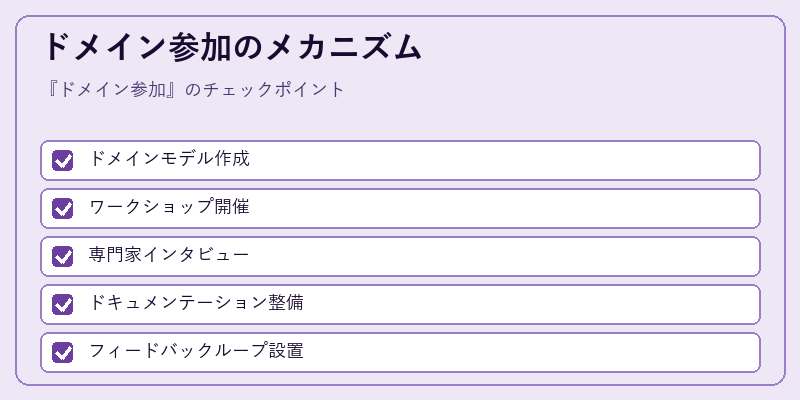 ドメイン参加のメカニズム
