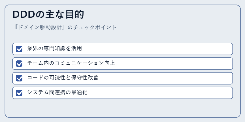 DDDの主な目的