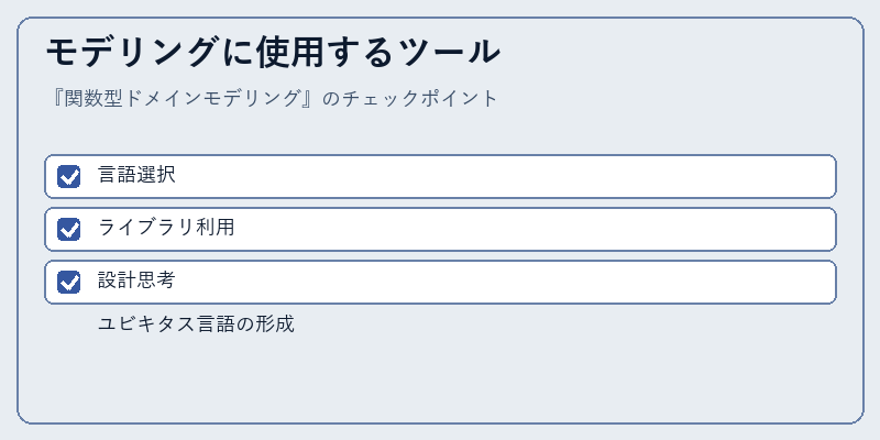 モデリングに使用するツール