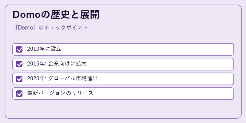 Domoの歴史と展開
