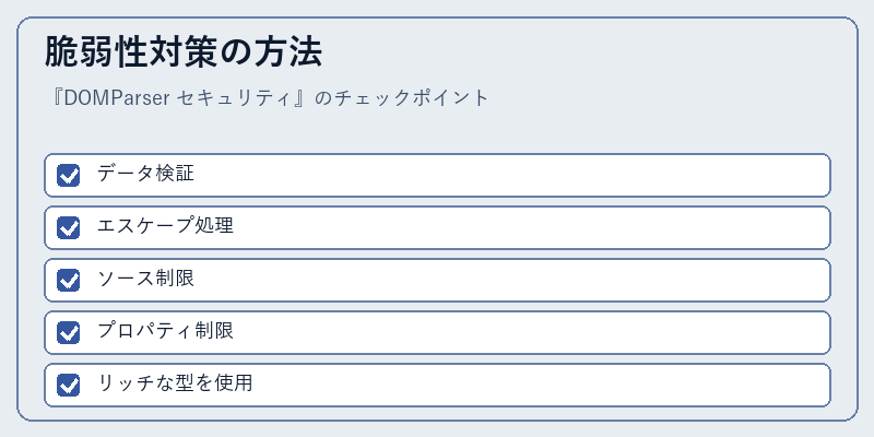 脆弱性対策の方法