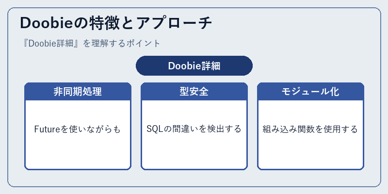 Doobieの特徴とアプローチ