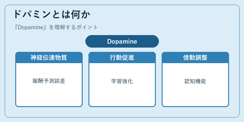ドパミンとは何か