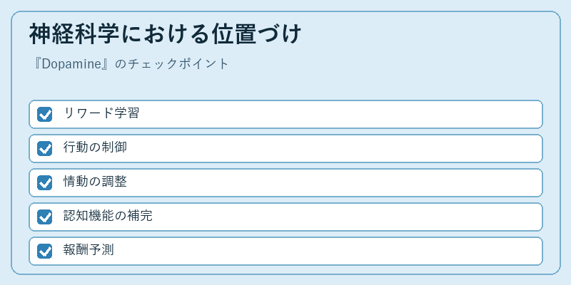 神経科学における位置づけ